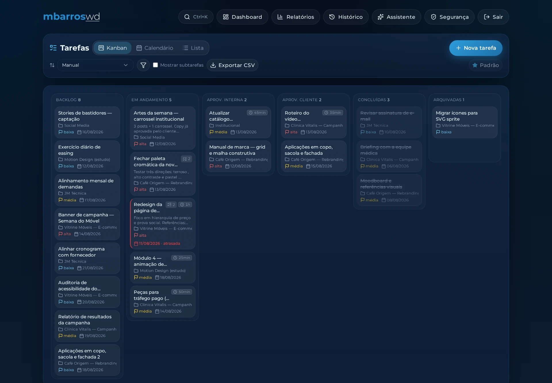 Quadro Kanban de tarefas do Praise The Task com colunas de backlog e aprovações